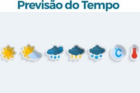 Calor intenso marca o fim de semana com chance de temporais isolados