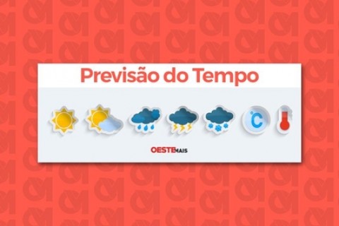 Temporais voltam a atingir Santa Catarina no fim de semana, alerta Defesa Civil